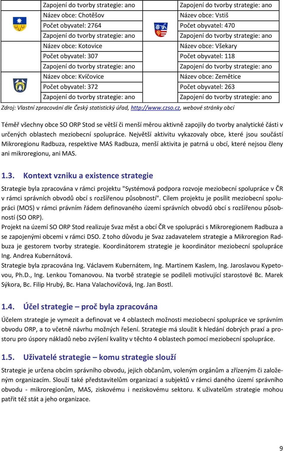 obce: Zemětice Počet obyvatel: 372 Počet obyvatel: 263 Zapojení do tvorby strategie: ano Zapojení do tvorby strategie: ano Zdroj: Vlastní zpracování dle Český statistický úřad, http://www.czso.
