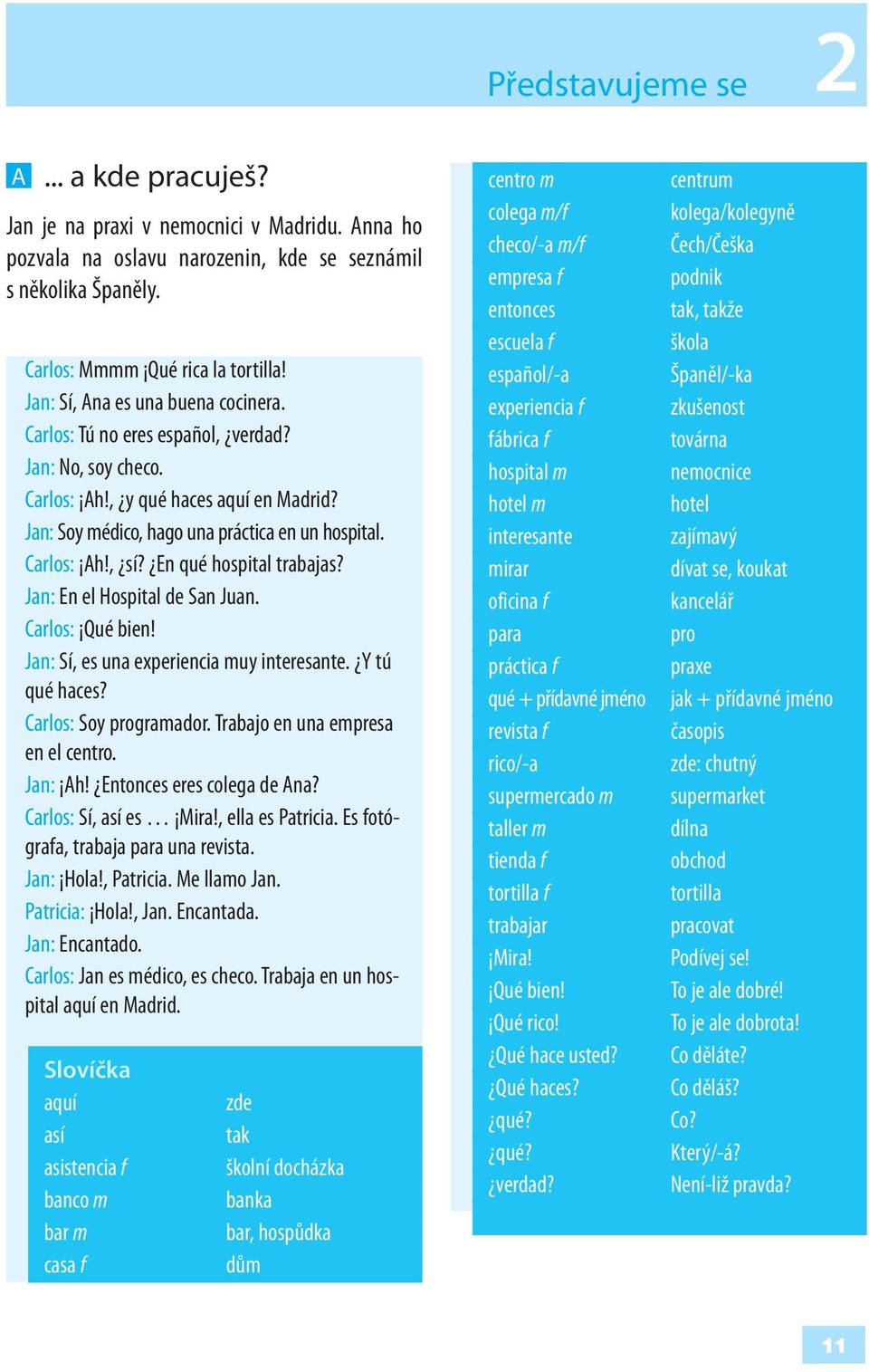 español/-a Španěl/-ka Jan: Sí, Ana es una buena cocinera. experiencia f zkušenost Carlos: Tú no eres español, verdad? fábrica f továrna Jan: No, soy checo. hospital m nemocnice Carlos: Ah!