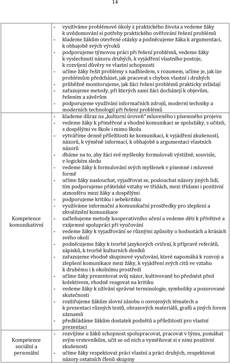 postoje, k rozvíjení důvěry ve vlastní schopnosti - učíme žáky řešit problémy s nadhledem, s rozumem, učíme je, jak lze problémům předcházet, jak pracovat s chybou vlastní i druhých - průběžně