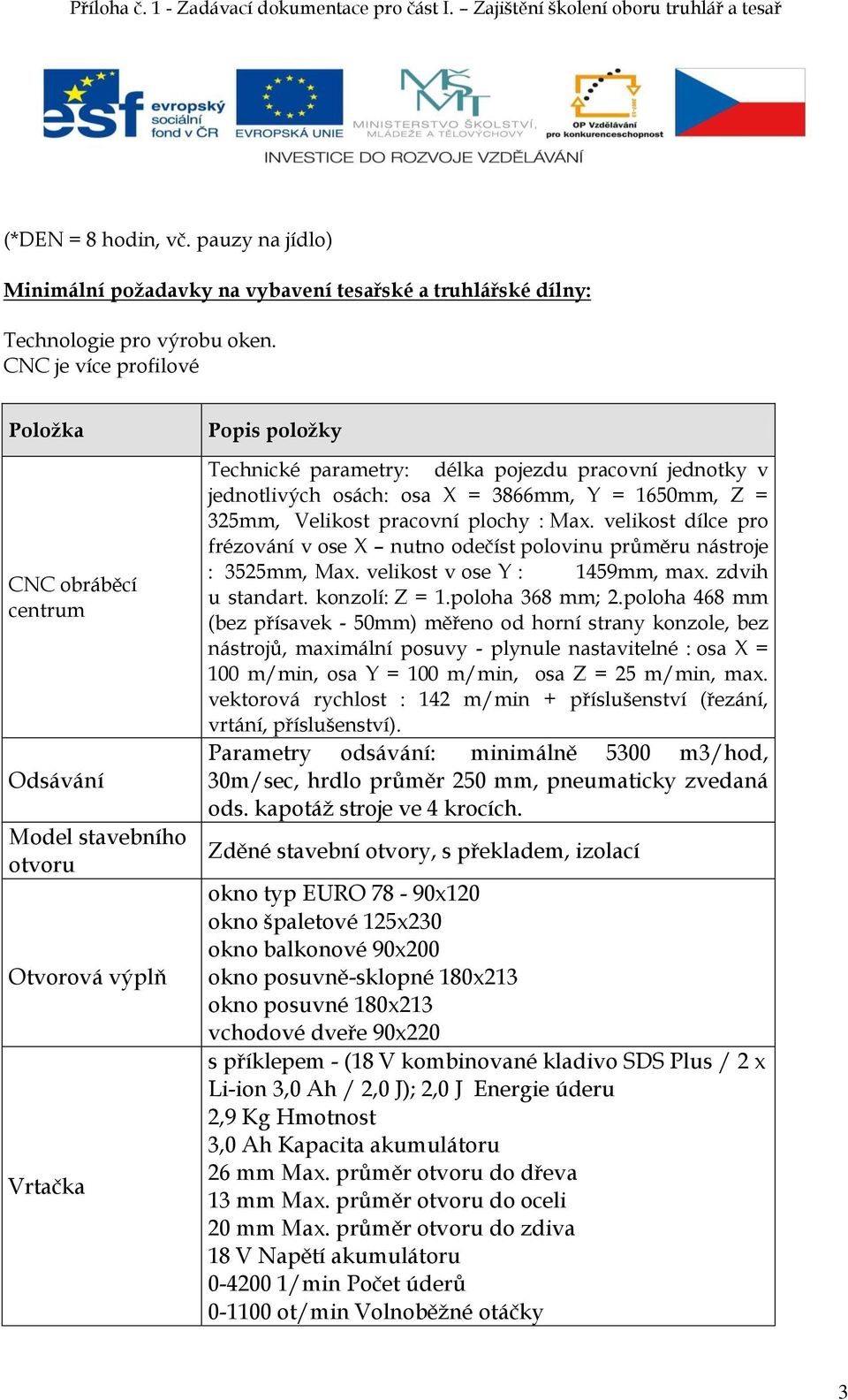 X = 3866mm, Y = 1650mm, Z = 325mm, Velikost pracovní plochy : Max. velikost dílce pro frézování v ose X nutno odečíst polovinu průměru nástroje : 3525mm, Max. velikost v ose Y : 1459mm, max.