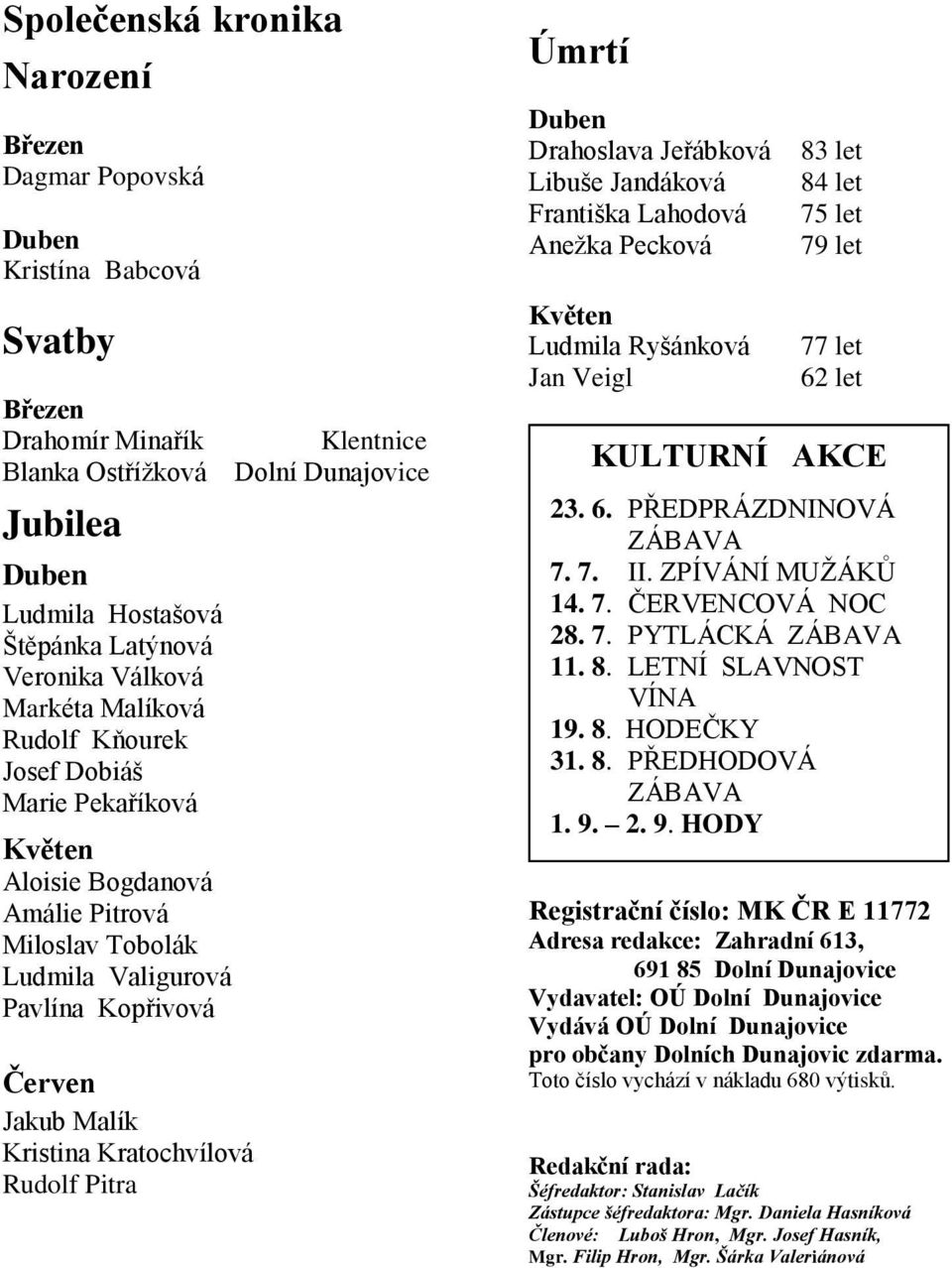 Pitra Klentnice Dolní Dunajovice Úmrtí Duben Drahoslava Jeřábková Libuše Jandáková Františka Lahodová Aneţka Pecková Květen Ludmila Ryšánková Jan Veigl 83 let 84 let 75 let 79 let 77 let 62 let