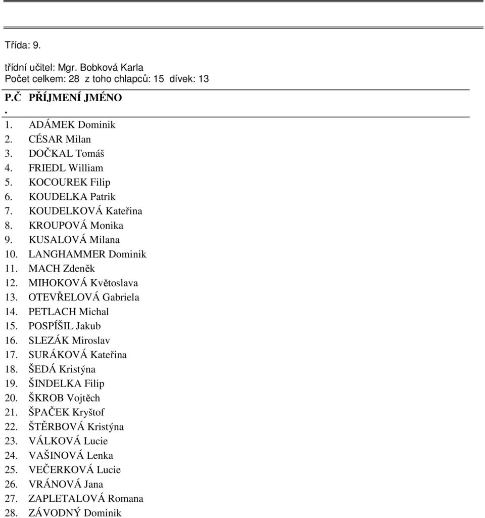 MIHOKOVÁ Květoslava 13 OTEVŘELOVÁ Gabriela 14 PETLACH Michal 15 POSPÍŠIL Jakub 16 SLEZÁK Miroslav 17 SURÁKOVÁ Kateřina 18 ŠEDÁ Kristýna 19 ŠINDELKA Filip