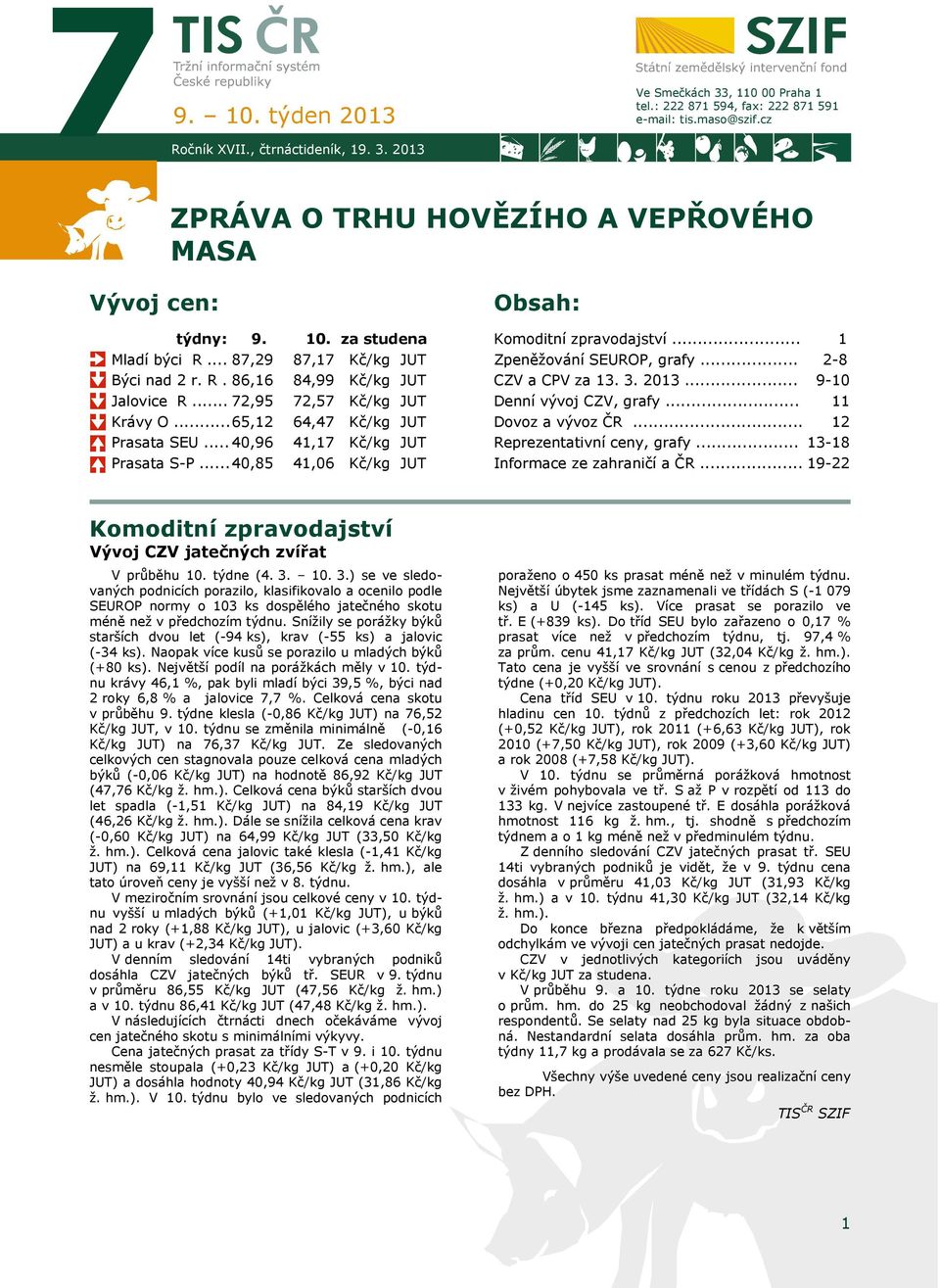 za studena 8,1 Kč/kg 84,99 Kč/kg 2,5 Kč/kg 64,4 Kč/kg 41,1 Kč/kg 41,06 Kč/kg Komoditní zpravodajství... 1 Zpeněžování S, grafy... 28 CZV a CV za 13. 3. 2013... 910 Denní vývoj CZV, grafy.