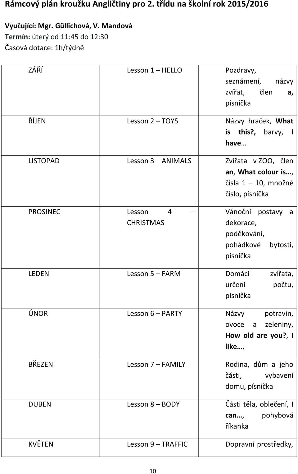 , barvy, I have LISTOPAD Lesson 3 ANIMALS Zvířata v ZOO, člen an, What colour is, čísla 1 10, množné číslo, písnička PROSINEC Lesson 4 CHRISTMAS Vánoční postavy a dekorace, poděkování, pohádkové