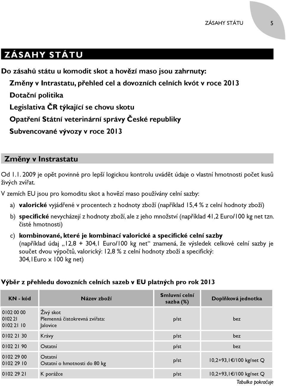 Změny v Instrastatu Od 1.1. 2009 je opět povinné pro lepší logickou kontrolu uvádět údaje o vlastní hmotnosti počet kusů živých zvířat.