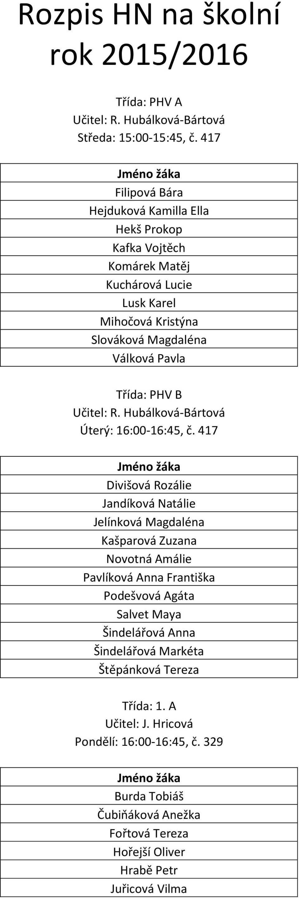 Třída: PHV B Učitel: R. Hubálková-Bártová Úterý: 16:00-16:45, č.