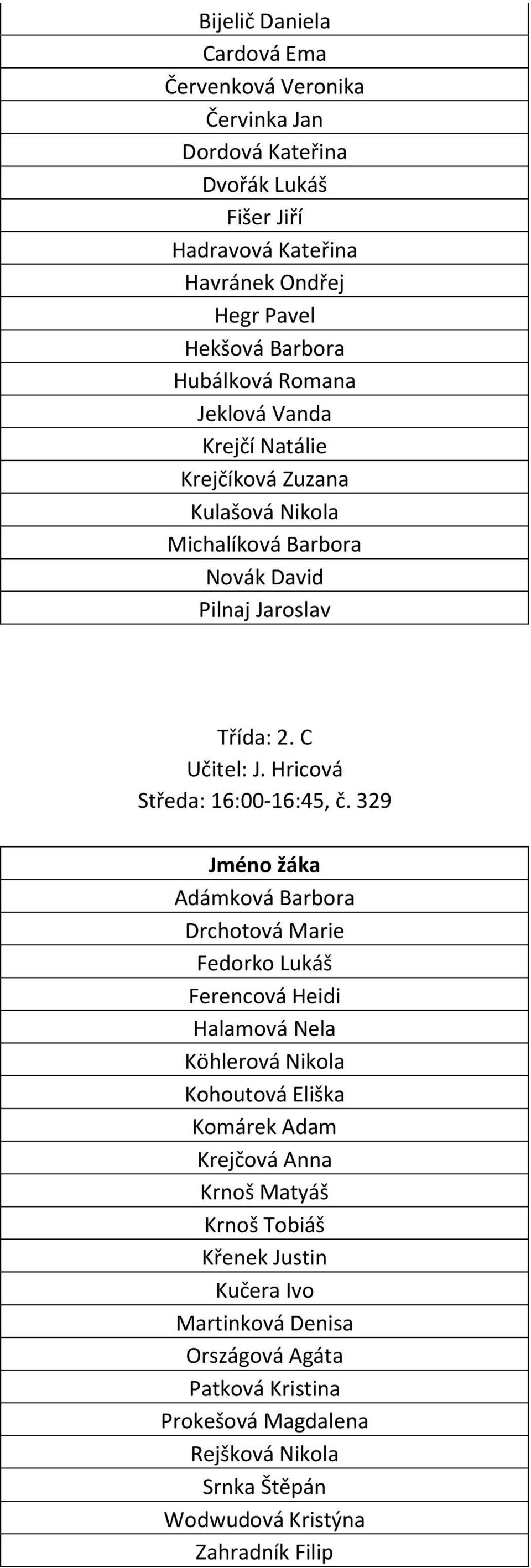 329 Adámková Barbora Drchotová Marie Fedorko Lukáš Ferencová Heidi Halamová Nela Köhlerová Nikola Kohoutová Eliška Komárek Adam Krejčová Anna Krnoš Matyáš Krnoš