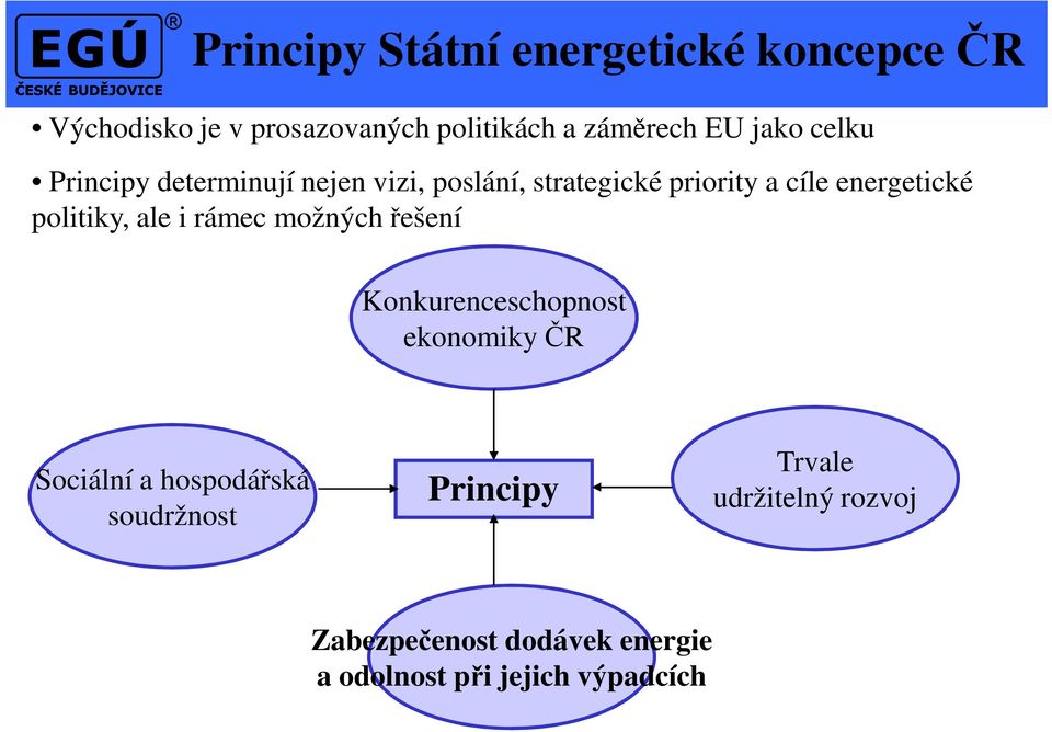 politiky, ale i rámec možných řešení Konkurenceschopnost ekonomiky ČR Sociální a hospodářská
