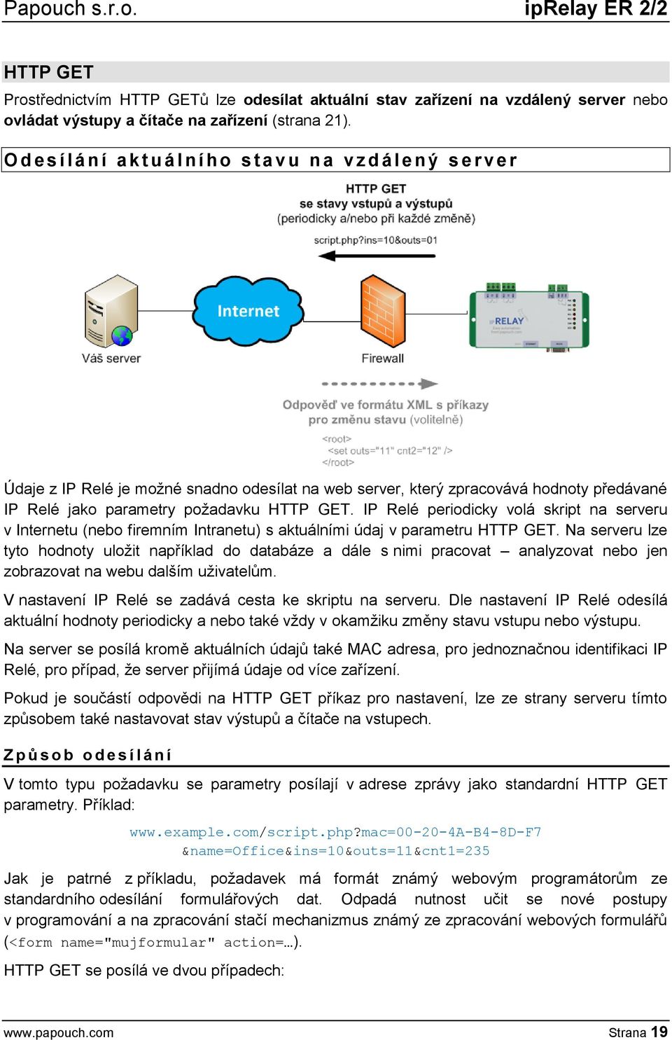 požadavku HTTP GET. IP Relé periodicky volá skript na serveru v Internetu (nebo firemním Intranetu) s aktuálními údaj v parametru HTTP GET.