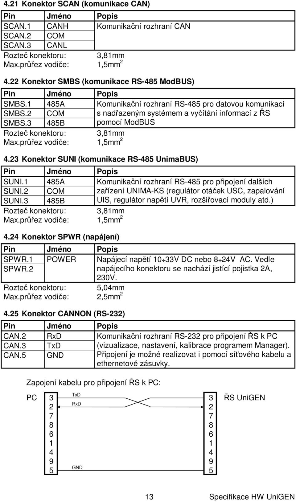 1 485A Komunika ní rozhraní RS-485 pro p ipojení dalších SUNI.2 COM za ízení UNIMA-KS (regulátor otá ek USC, zapalování SUNI.3 485B UIS, regulátor nap tí UVR, rozši ovací moduly atd.) 4.