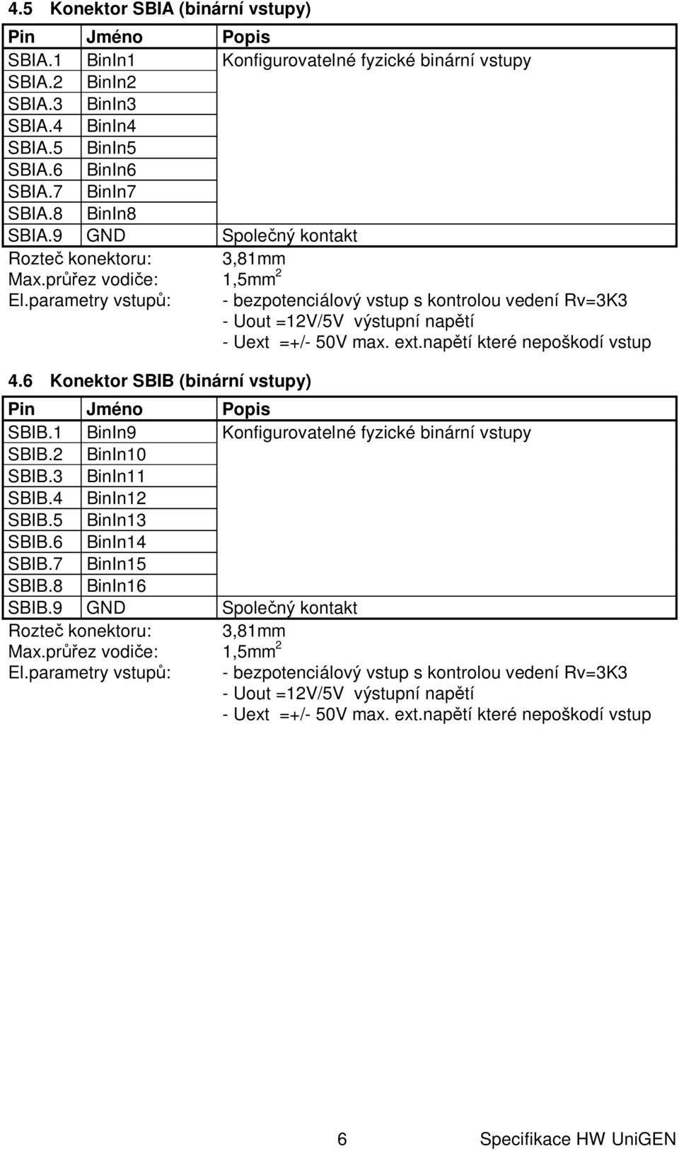 nap tí které nepoškodí vstup 4.6 Konektor SBIB (binární vstupy) SBIB.1 BinIn9 Konfigurovatelné fyzické binární vstupy SBIB.2 BinIn10 SBIB.3 BinIn11 SBIB.4 BinIn12 SBIB.5 BinIn13 SBIB.