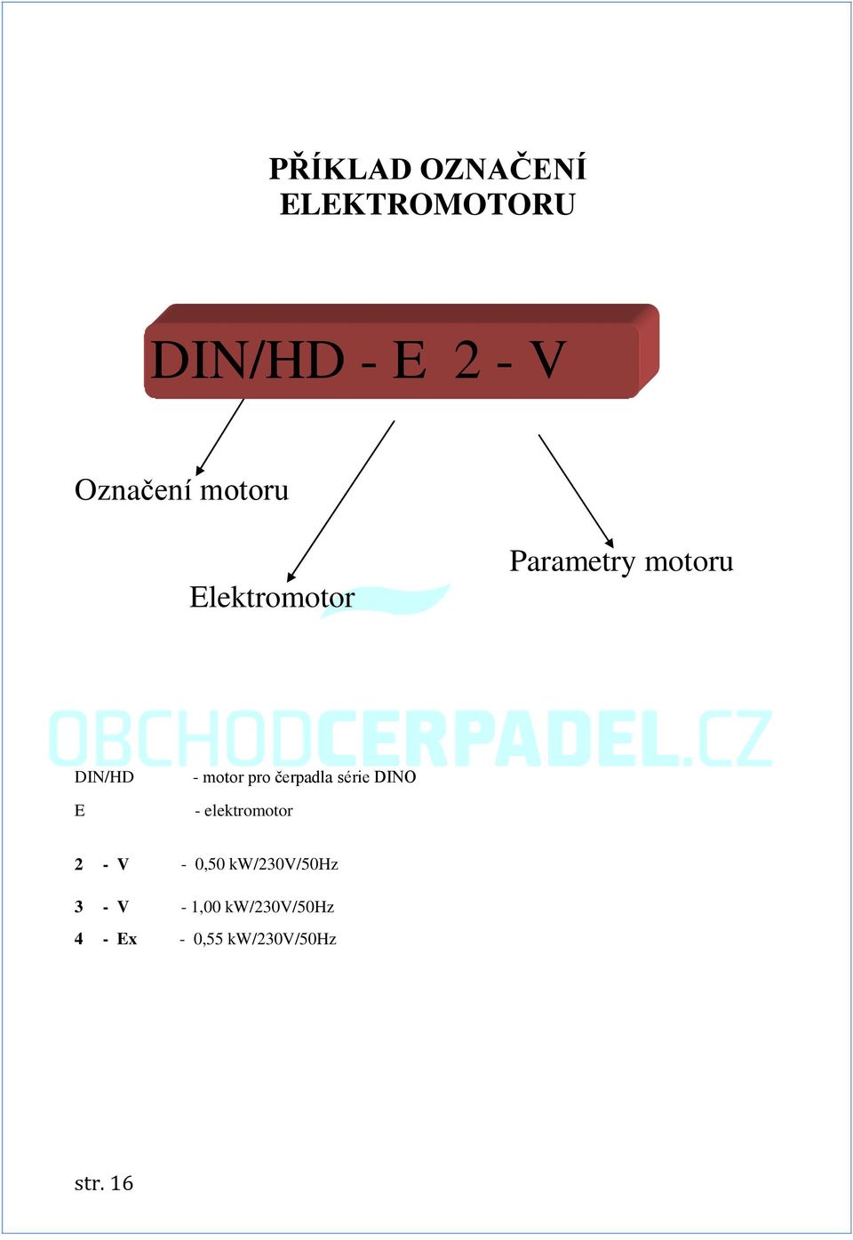 čerpadla série DINO - elektromotor 2 - V - 0,50
