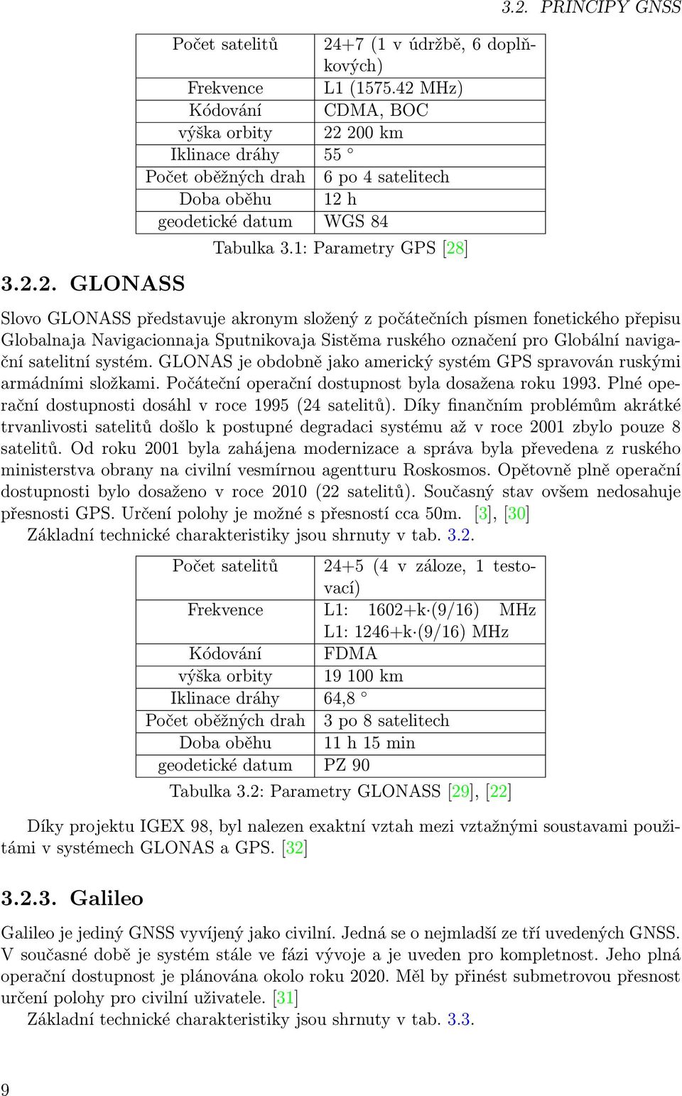 Slovo GLONASS představuje akronym složený z počátečních písmen fonetického přepisu Globalnaja Navigacionnaja Sputnikovaja Sistěma ruského označení pro Globální navigační satelitní systém.