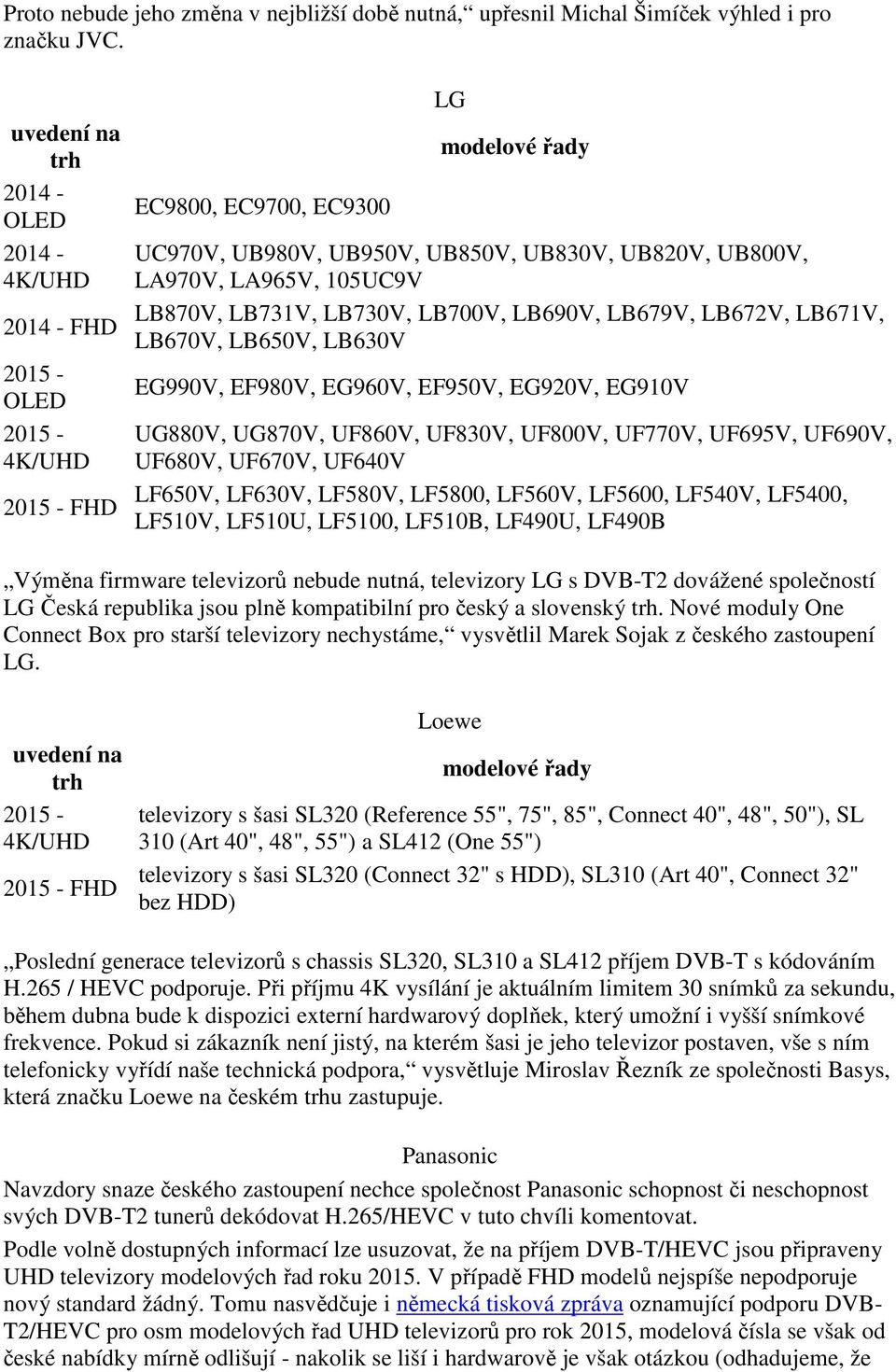 LB731V, LB730V, LB700V, LB690V, LB679V, LB672V, LB671V, LB670V, LB650V, LB630V EG990V, EF980V, EG960V, EF950V, EG920V, EG910V UG880V, UG870V, UF860V, UF830V, UF800V, UF770V, UF695V, UF690V, UF680V,