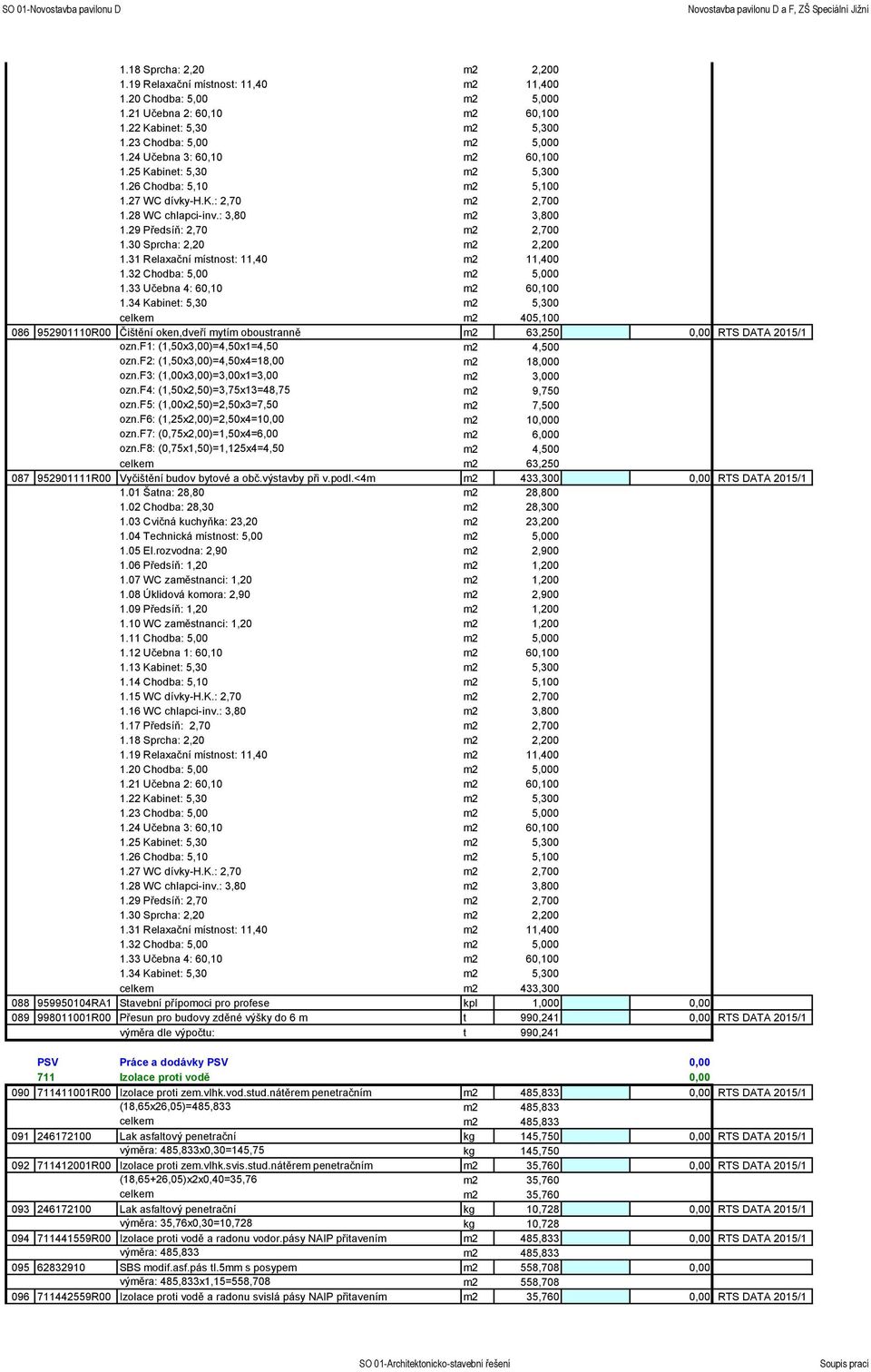 30 Sprcha: 2,20 m2 2,200 1.31 Relaxační místnost: 11,40 m2 11,400 1.32 Chodba: 5,00 m2 5,000 1.33 Učebna 4: 60,10 m2 60,100 1.