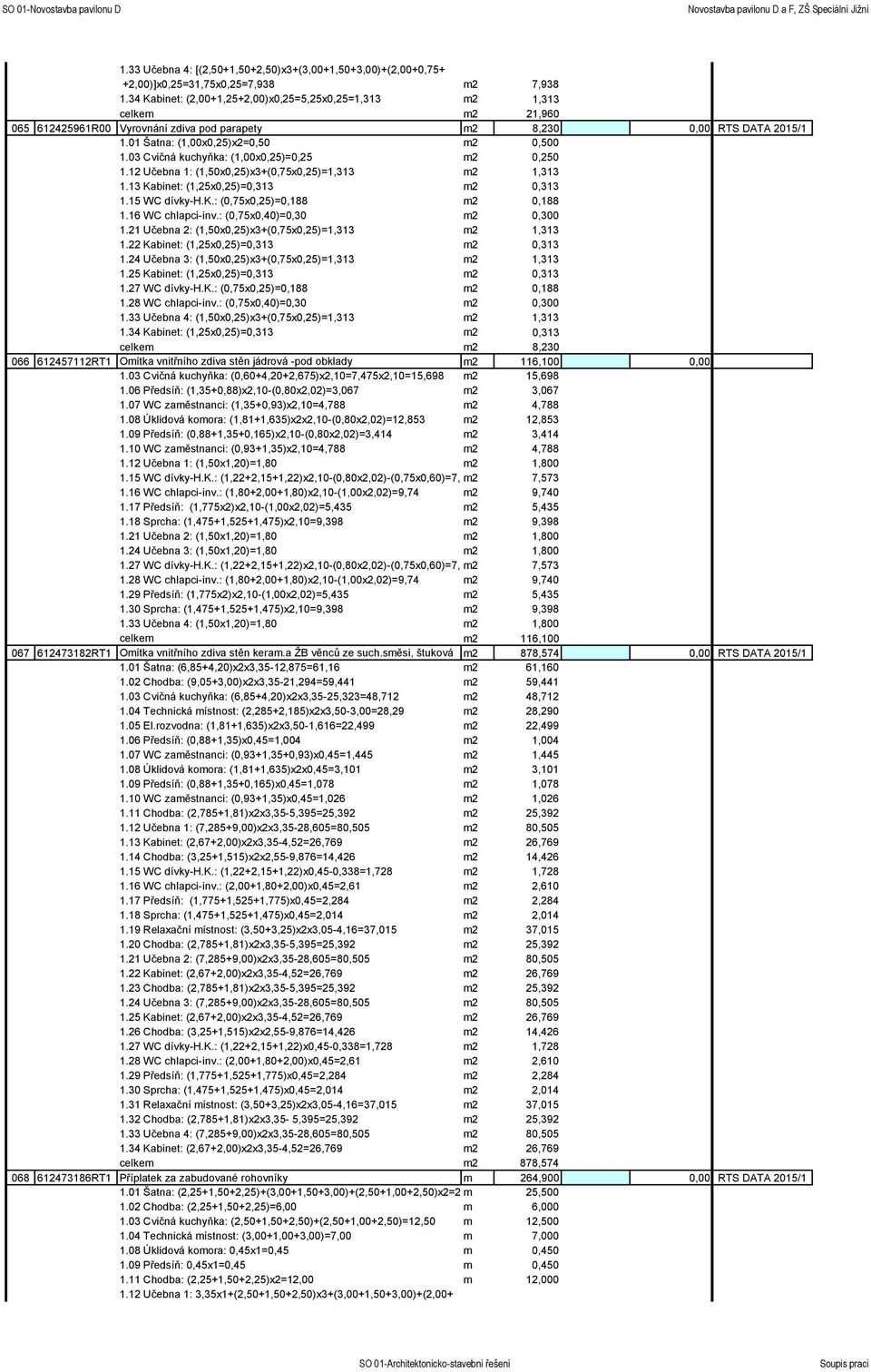 03 Cvičná kuchyňka: (1,00x0,25)=0,25 m2 0,250 1.12 Učebna 1: (1,50x0,25)x3+(0,75x0,25)=1,313 m2 1,313 1.13 Kabinet: (1,25x0,25)=0,313 m2 0,313 1.15 WC dívky-h.k.: (0,75x0,25)=0,188 m2 0,188 1.