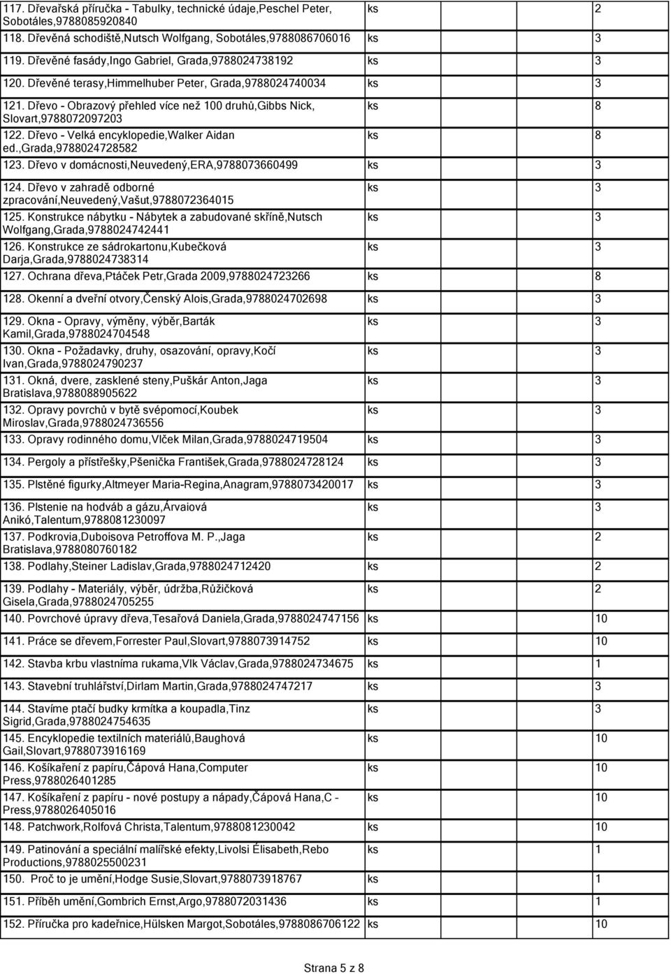 Dřevo v domácnosti,neuvedený,era,9707660499 4. Dřevo v zahradě odborné zpracování,neuvedený,vašut,9707640. Konstrukce nábytku - Nábytek a zabudované skříně,nutsch Wolfgang,Grada,97047444 6.