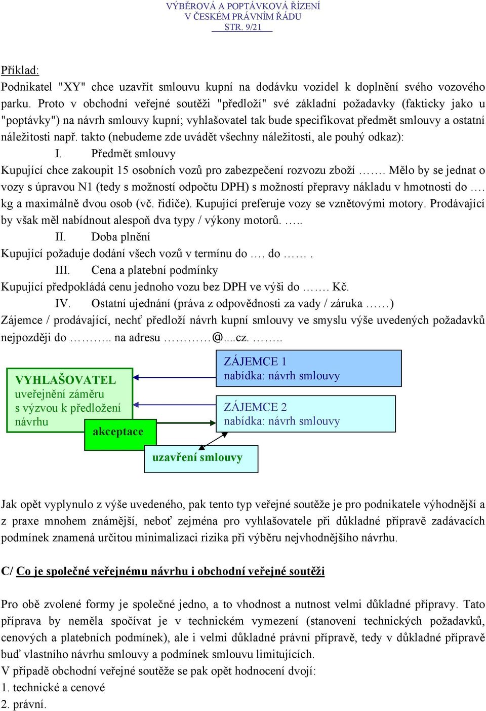 takto (nebudeme zde uvádět všechny náležitosti, ale pouhý odkaz): I. Předmět smlouvy Kupující chce zakoupit 15 osobních vozů pro zabezpečení rozvozu zboží.