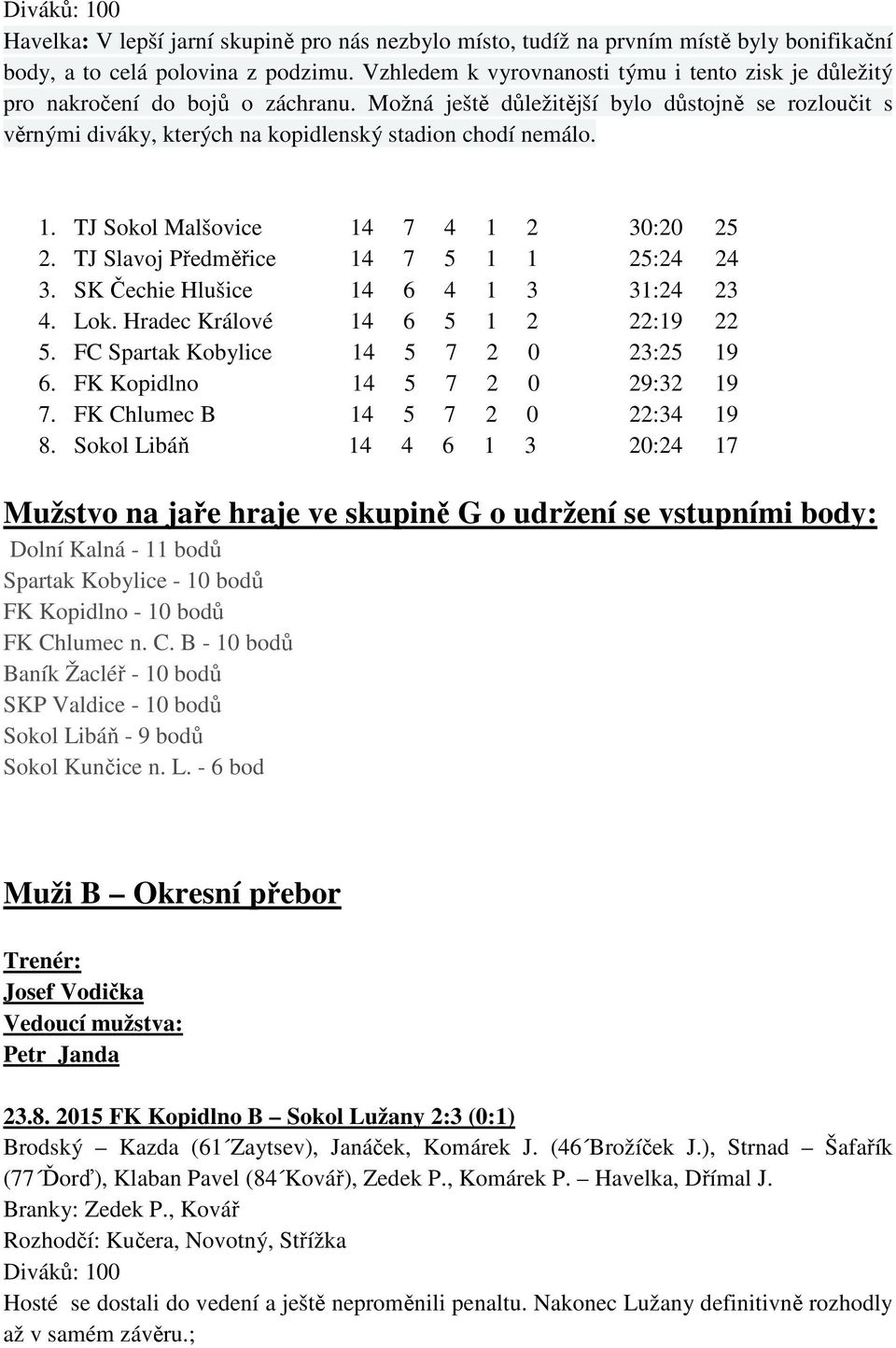 Možná ještě důležitější bylo důstojně se rozloučit s věrnými diváky, kterých na kopidlenský stadion chodí nemálo. 1. TJ Sokol Malšovice 14 7 4 1 2 30:20 25 2.