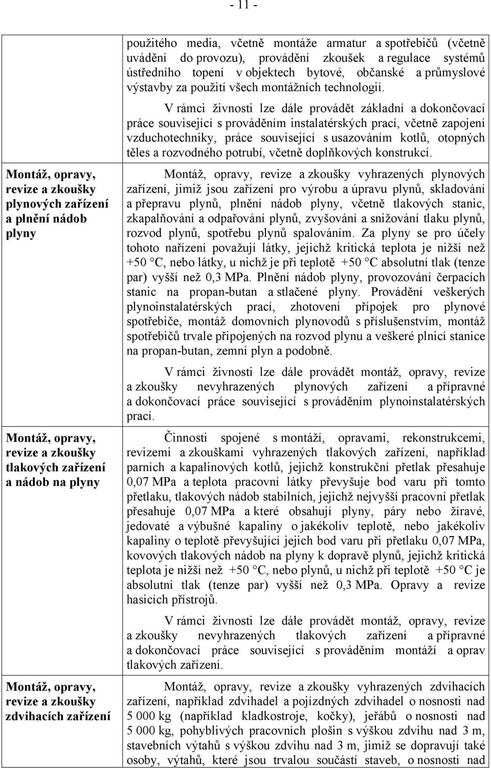 použití všech montážních technologií.