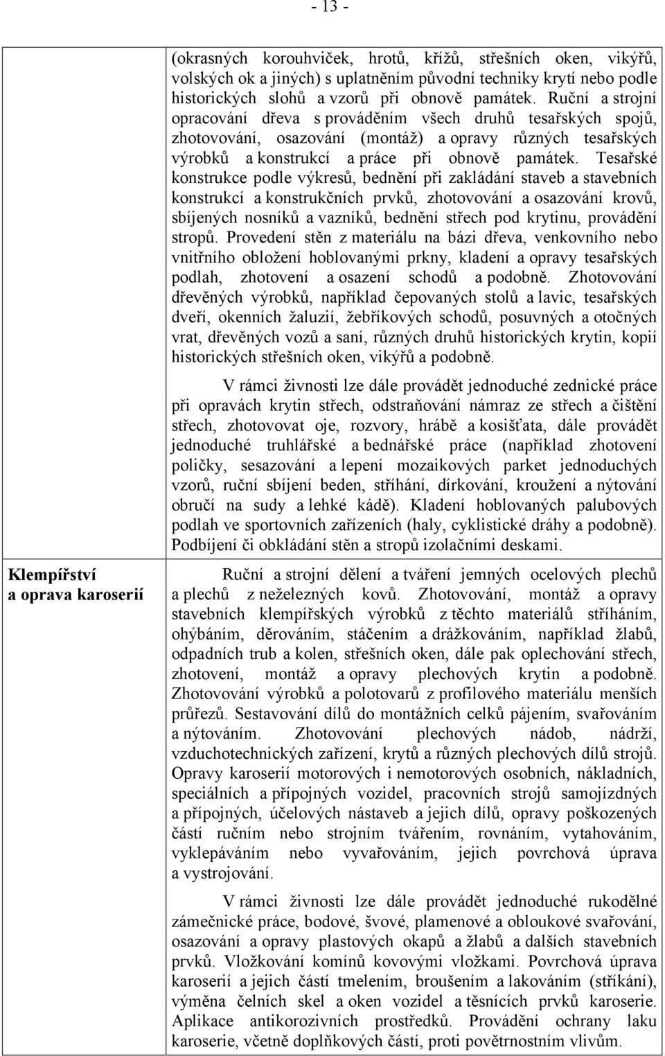 Tesařské konstrukce podle výkresů, bednění při zakládání staveb a stavebních konstrukcí a konstrukčních prvků, zhotovování a osazování krovů, sbíjených nosníků a vazníků, bednění střech pod krytinu,