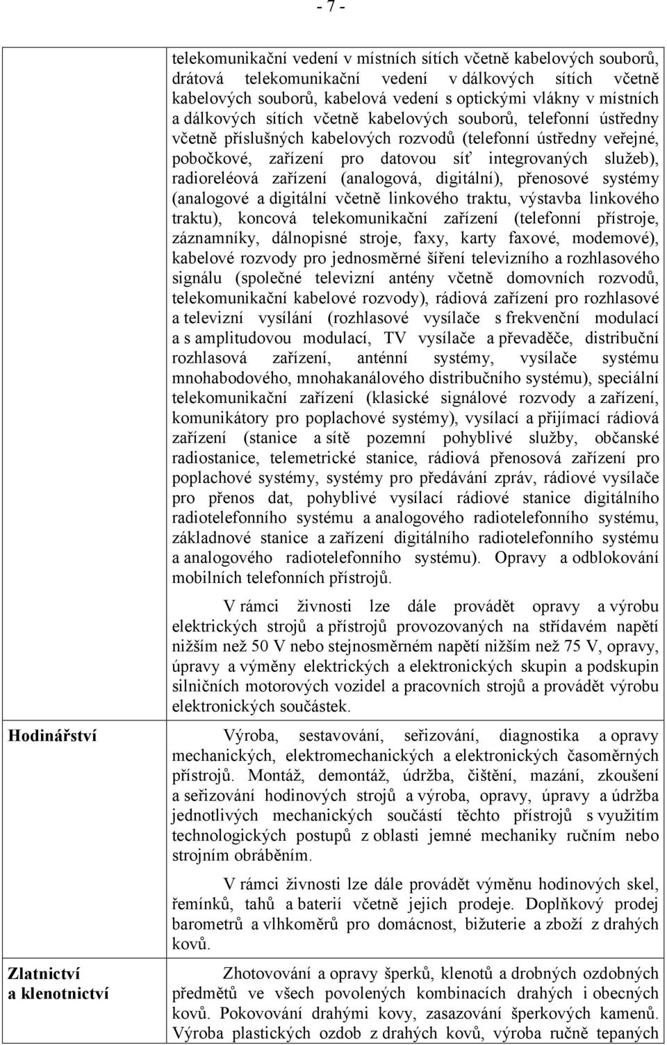 radioreléová zařízení (analogová, digitální), přenosové systémy (analogové a digitální včetně linkového traktu, výstavba linkového traktu), koncová telekomunikační zařízení (telefonní přístroje,