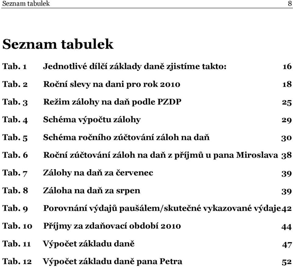 6 Roční zúčtování záloh na daň z příjmů u pana Miroslava 38 Tab. 7 Zálohy na daň za červenec 39 Tab. 8 Záloha na daň za srpen 39 Tab.