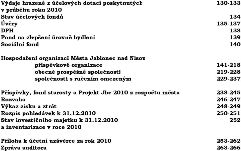 ručením omezeným 229-237 Příspěvky, fond starosty a Projekt Jbc 2010 z rozpočtu města 238-245 Rozvaha 246-247 Výkaz zisku a ztrát 248-249 Rozpis pohledávek