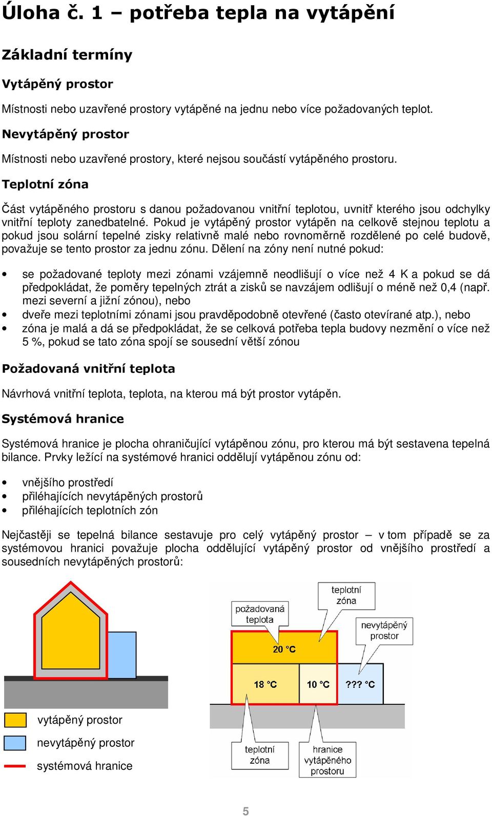 Teplotní zóna Část vytápěného prostoru s danou požadovanou vnitřní teplotou, uvnitř kterého jsou odchylky vnitřní teploty zanedbatelné.
