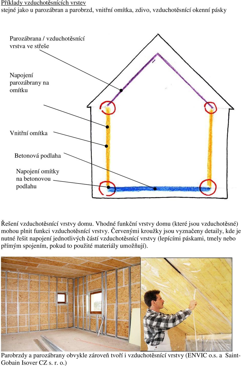 Vhodné funkční vrstvy domu (které jsou vzduchotěsné) mohou plnit funkci vzduchotěsnící vrstvy.