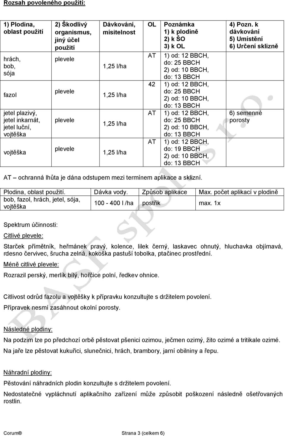 k dávkování 5) Umístění 6) Určení sklizně 6) semenné porosty AT ochranná lhůta je dána odstupem mezi termínem aplikace a sklizní. Plodina, oblast použití. Dávka vody. Způsob aplikace Max.