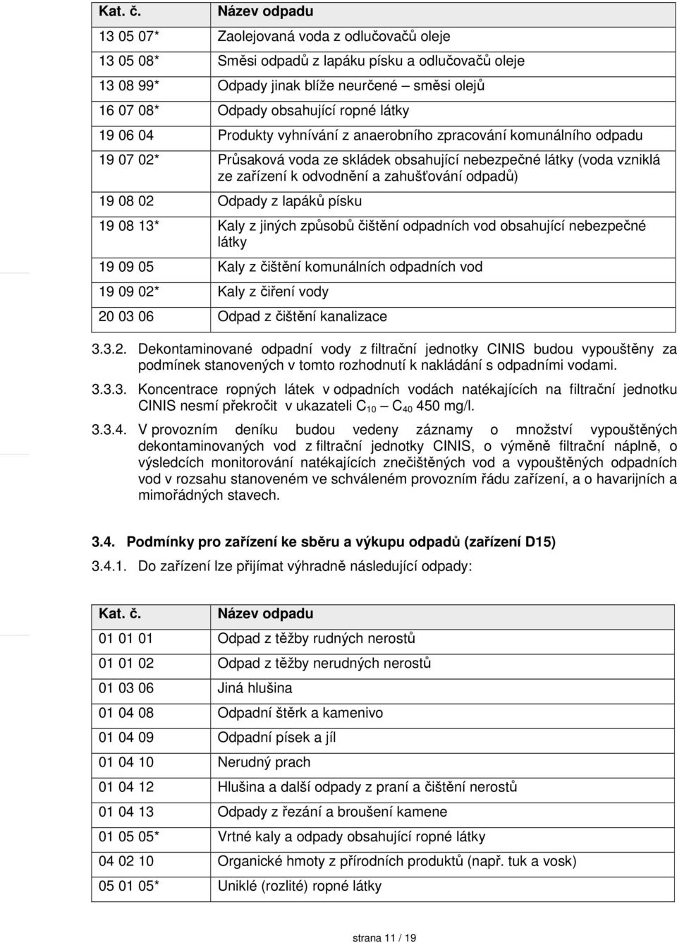 látky 19 06 04 Produkty vyhnívání z anaerobního zpracování komunálního odpadu 19 07 02* Průsaková voda ze skládek obsahující nebezpečné látky (voda vzniklá ze zařízení k odvodnění a zahušťování