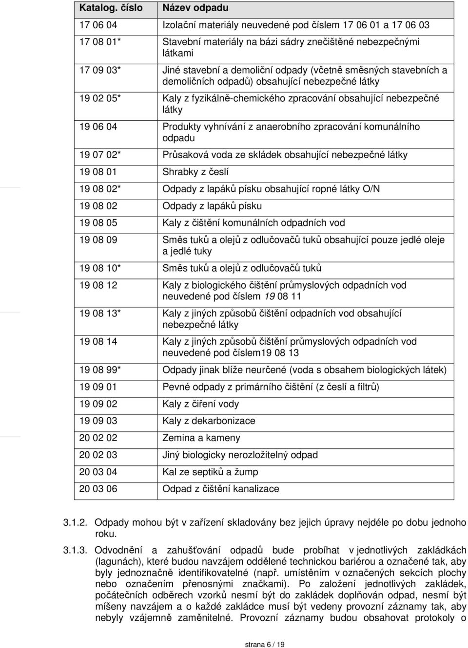 odpady (včetně směsných stavebních a demoličních odpadů) obsahující nebezpečné látky 19 02 05* Kaly z fyzikálně-chemického zpracování obsahující nebezpečné látky 19 06 04 Produkty vyhnívání z
