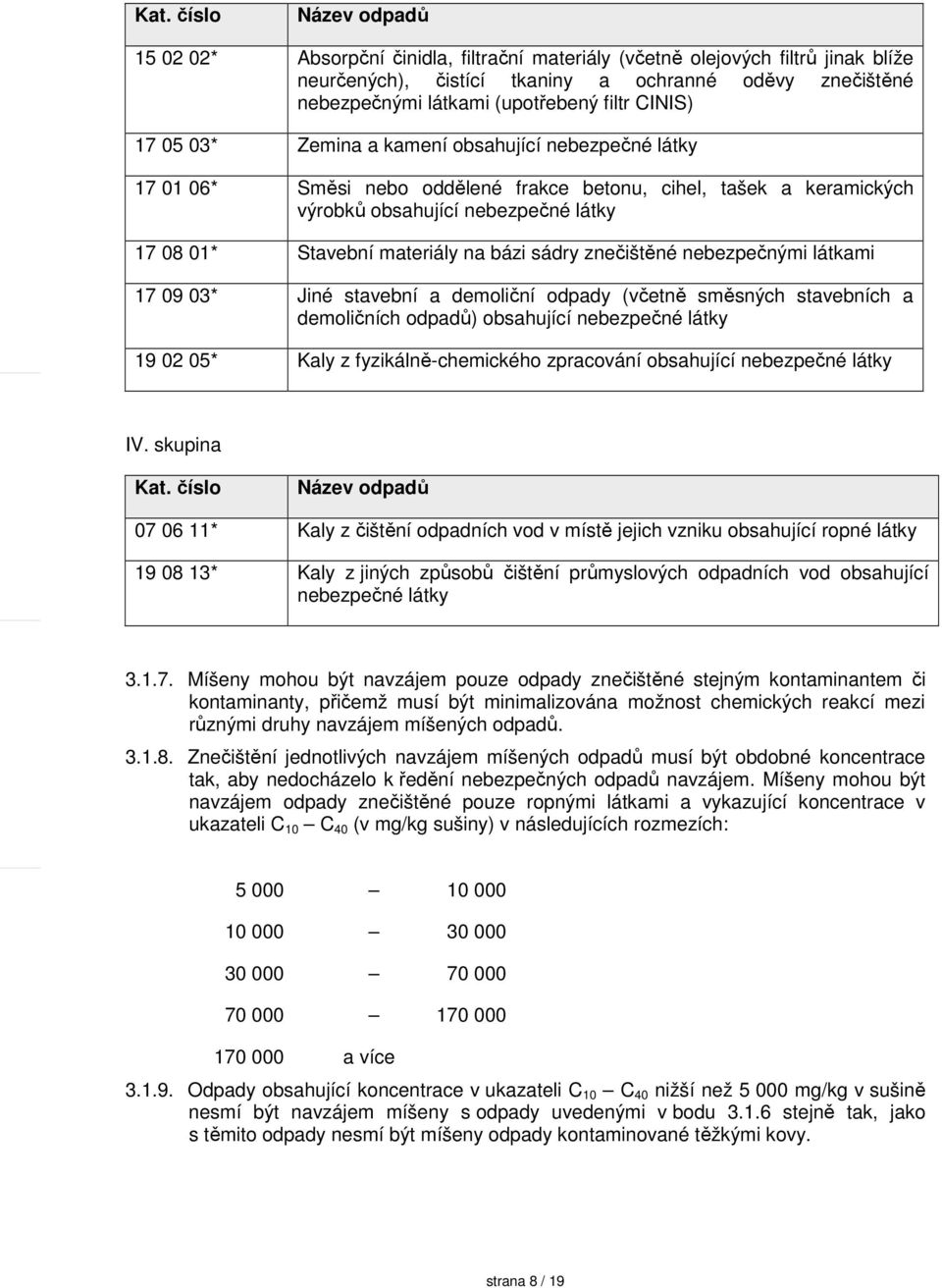 materiály na bázi sádry znečištěné nebezpečnými látkami 17 09 03* Jiné stavební a demoliční odpady (včetně směsných stavebních a demoličních odpadů) obsahující nebezpečné látky 19 02 05* Kaly z