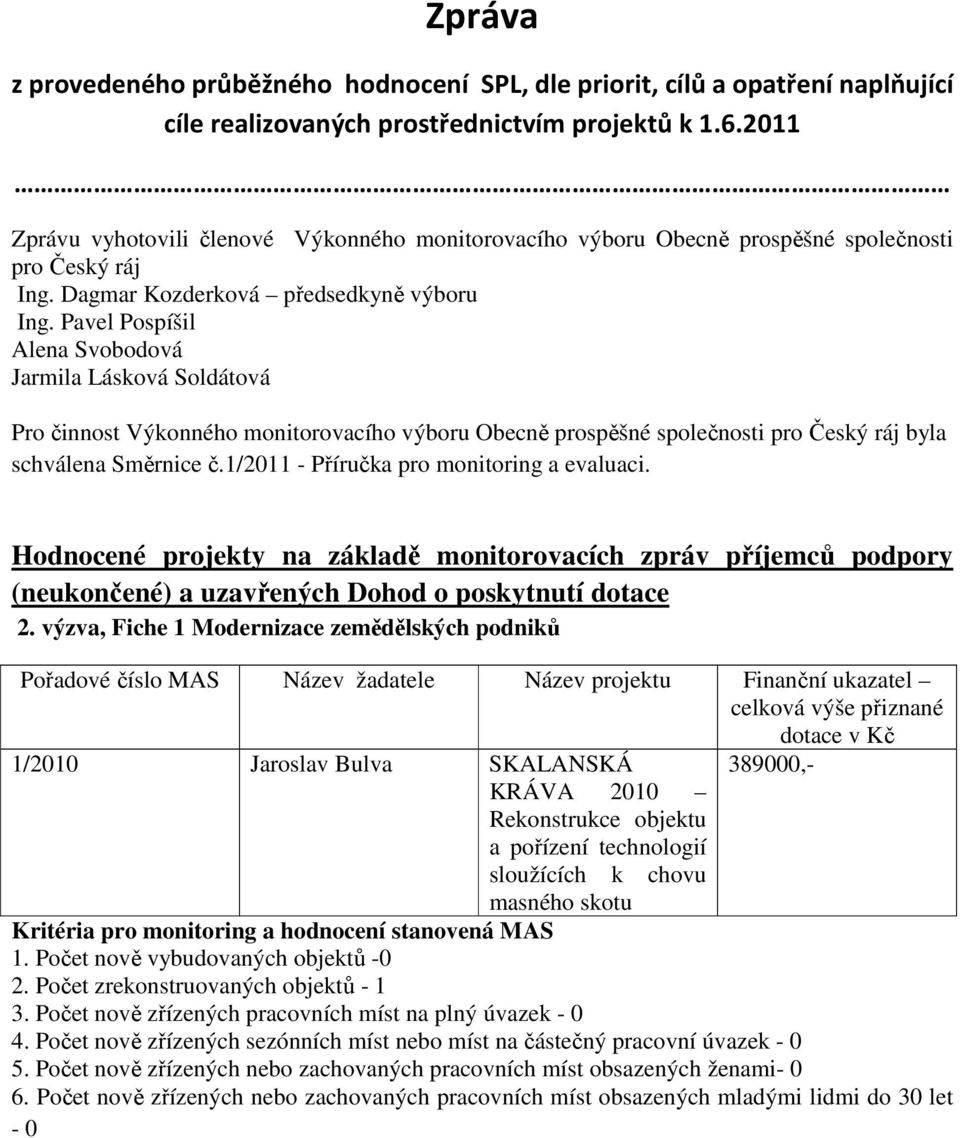 Pavel Pospíšil Alena Svobodová Jarmila Lásková Soldátová Pro činnost Výkonného monitorovacího výboru Obecně prospěšné společnosti pro Český ráj byla schválena Směrnice č.