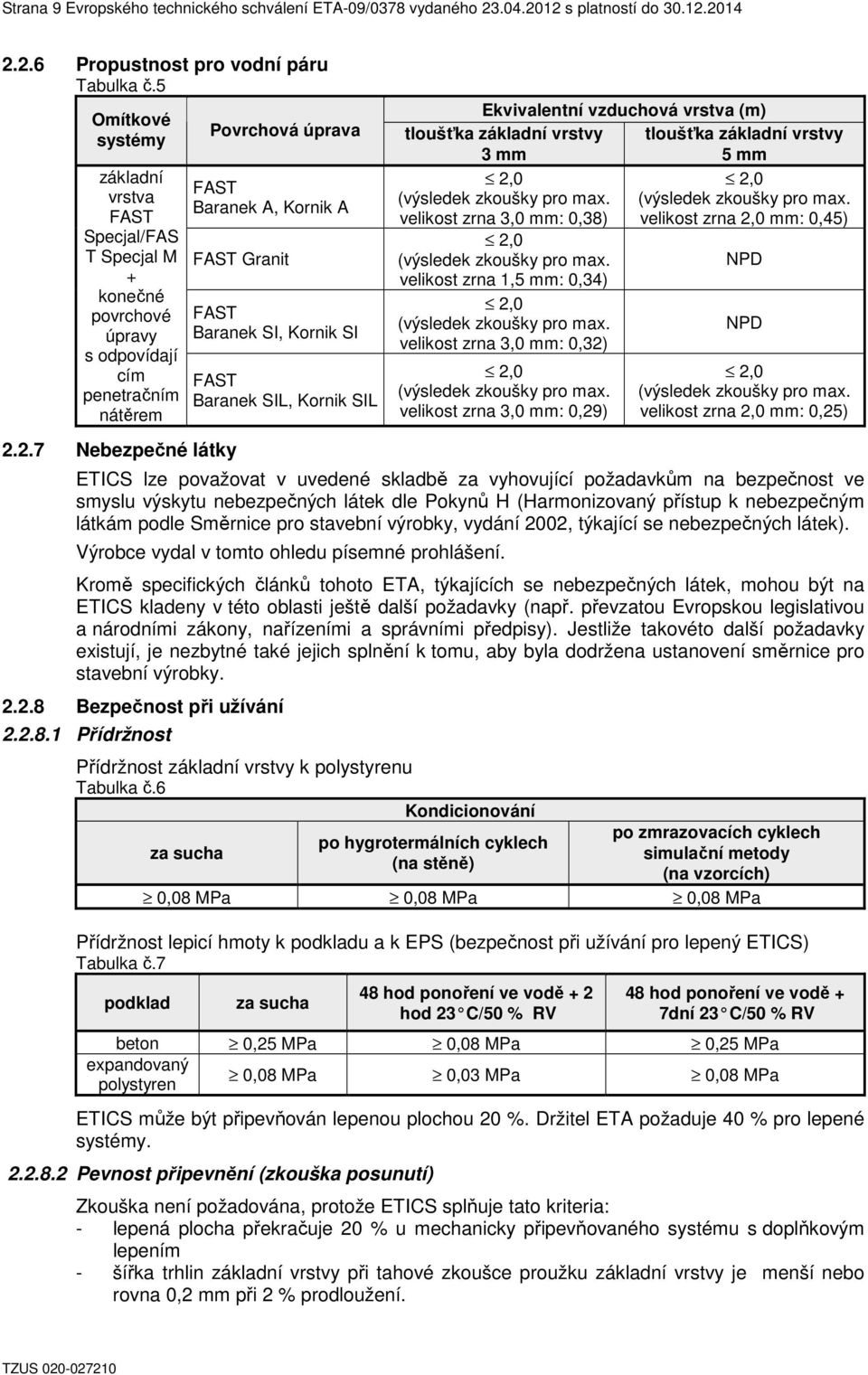 2.7 Nebezpečné látky Povrchová úprava FAST Baranek A, Kornik A FAST Granit FAST Baranek SI, Kornik SI FAST Baranek SIL, Kornik SIL Ekvivalentní vzduchová vrstva (m) tloušťka základní vrstvy tloušťka