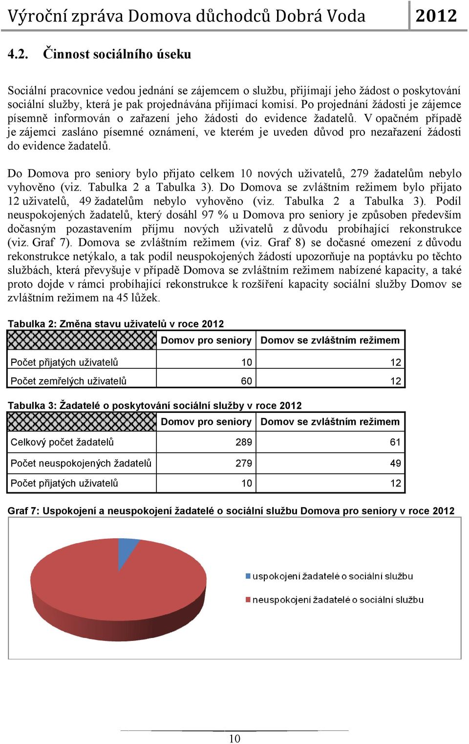 V opačném případě je zájemci zasláno písemné oznámení, ve kterém je uveden důvod pro nezařazení žádosti do evidence žadatelů.