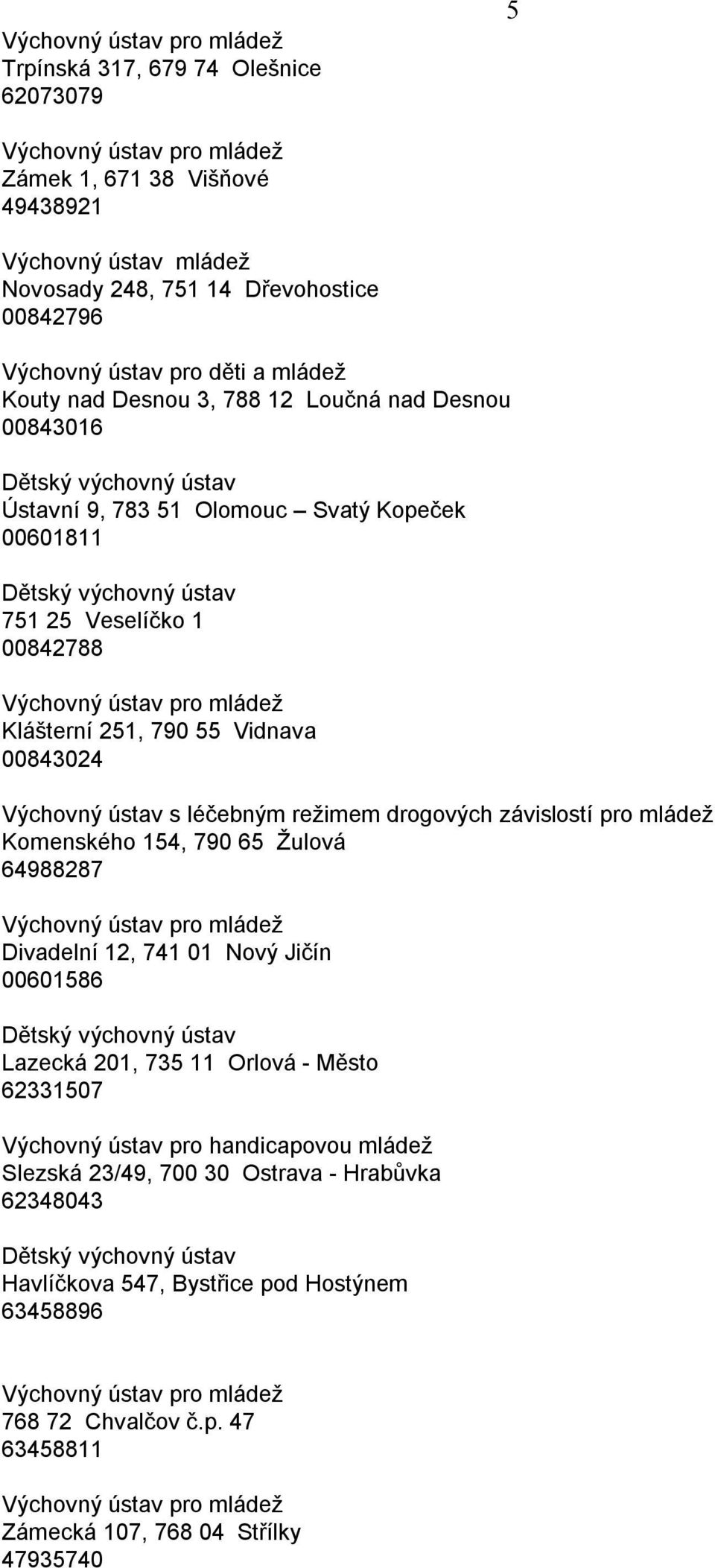 drogových závislostí pro mládeţ Komenského 154, 790 65 Ţulová 64988287 Divadelní 12, 741 01 Nový Jičín 00601586 Lazecká 201, 735 11 Orlová - Město 62331507 Výchovný ústav pro