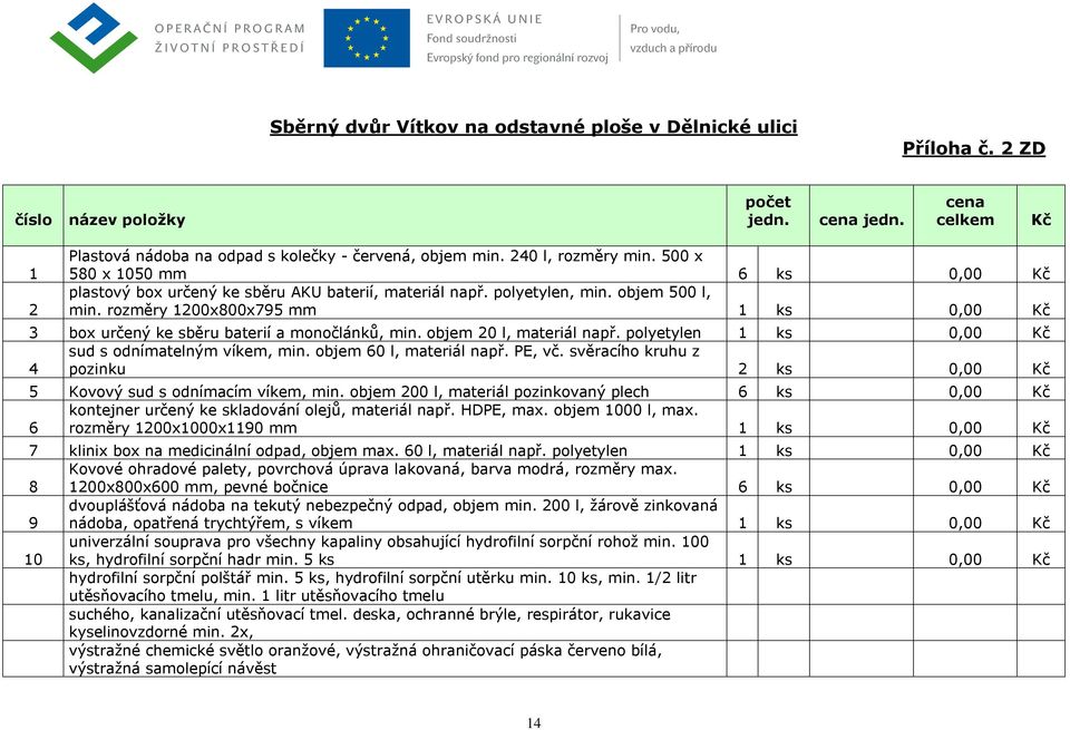 rozměry 1200x800x795 mm 1 ks 0,00 Kč 3 box určený ke sběru baterií a monočlánků, min. objem 20 l, materiál např. polyetylen 1 ks 0,00 Kč sud s odnímatelným víkem, min. objem 60 l, materiál např.