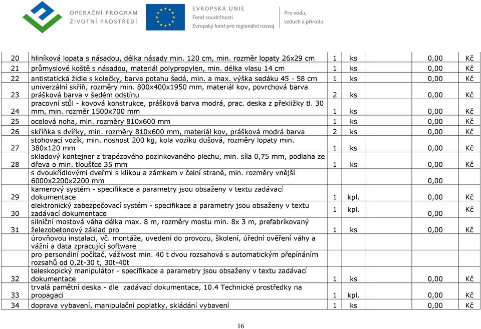 800x400x1950 mm, materiál kov, povrchová barva prášková barva v šedém odstínu 2 ks 0,00 Kč 24 pracovní stůl - kovová konstrukce, prášková barva modrá, prac. deska z překližky tl. 30 mm, min.