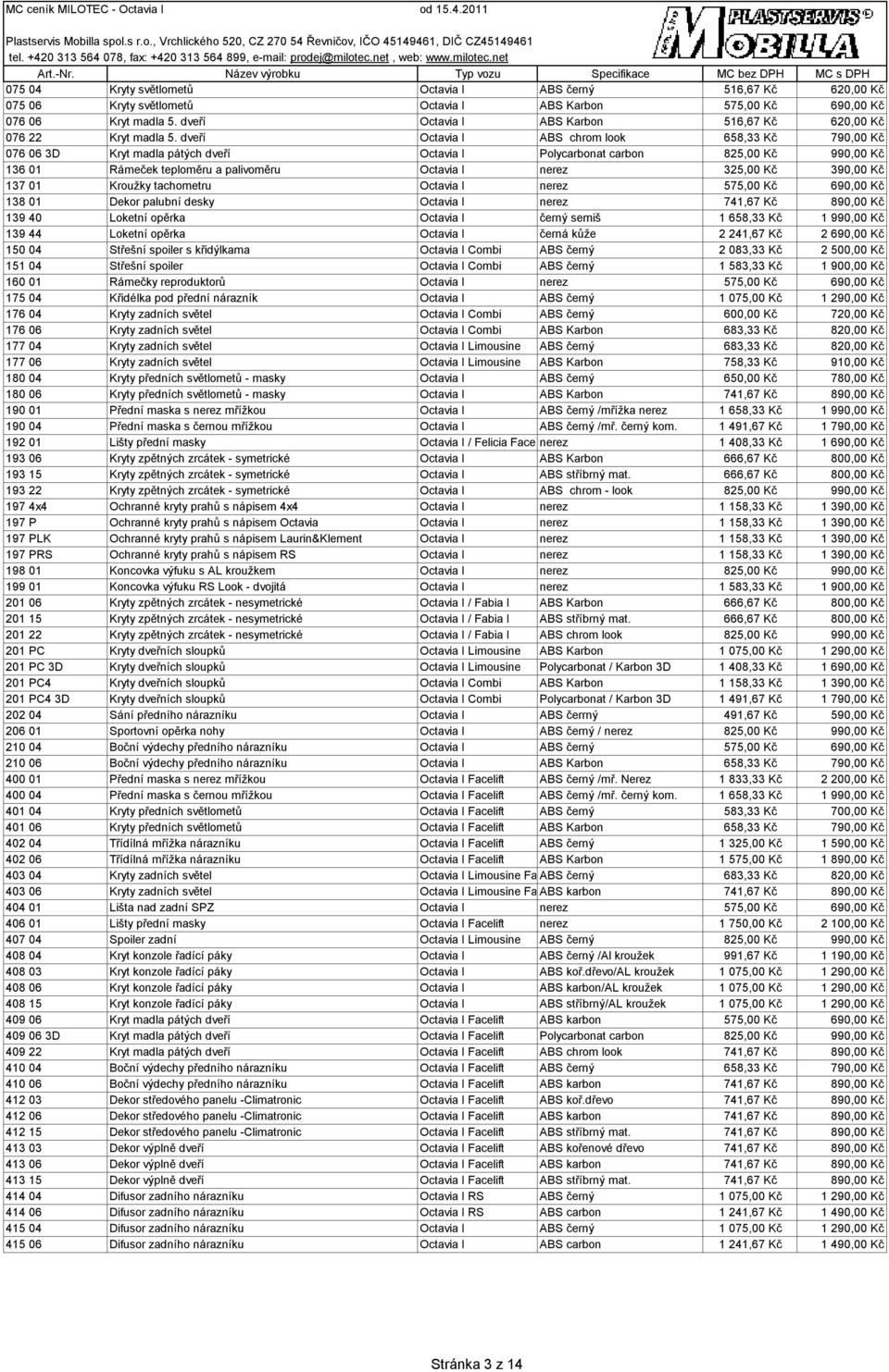 dveří Octavia I ABS chrom look 658,33 Kč 790,00 Kč 076 06 3D Kryt madla pátých dveří Octavia I Polycarbonat carbon 825,00 Kč 990,00 Kč 136 01 Rámeček teploměru a palivoměru Octavia I nerez 137 01