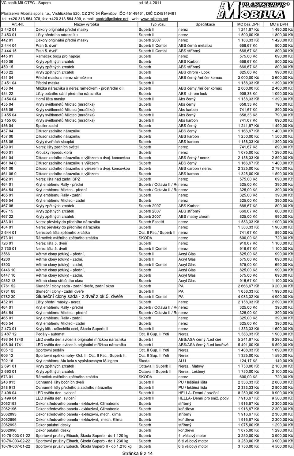 Stránka 1 z 14. MC ceník MILOTEC - Octavia II od - PDF Stažení zdarma