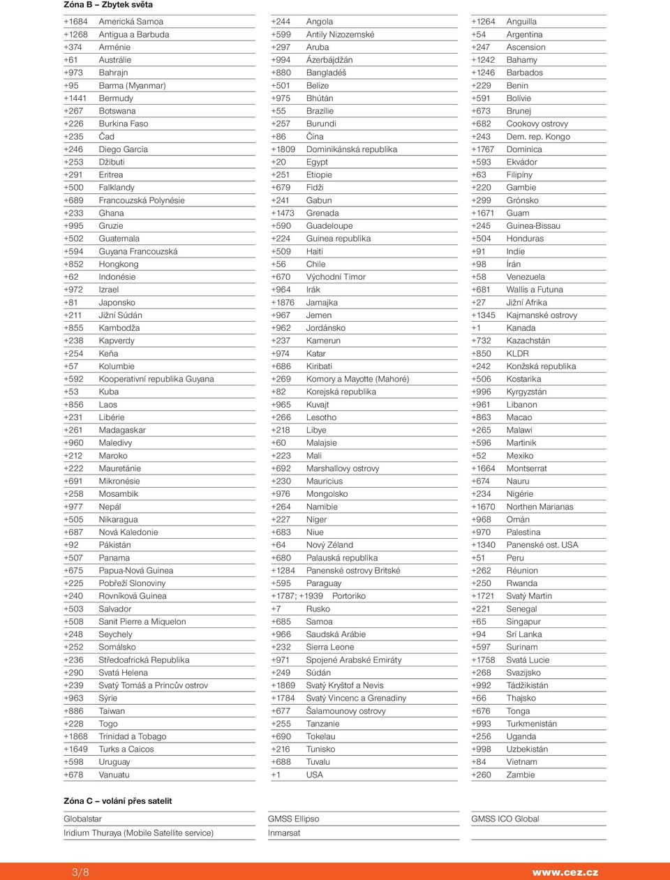 Burundi +682 Cookovy ostrovy +235 Čad +86 Čína +243 Dem. rep.
