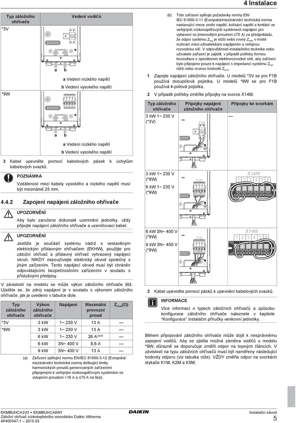 Vedení vysokého npětí *9W Toto zřízení splňuje poždvky normy EN/ IEC 6000 (Evropská/mezinárodní technická norm nstvující meze změn npětí, kolísání npětí kmitání ve veřejných nízkonpěťových systémech