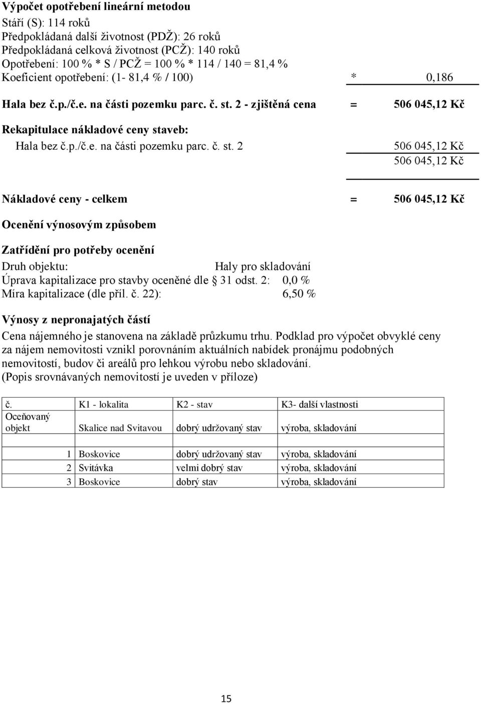 2 - zjištěná cena = 506 045,12 Kč Rekapitulace nákladové ceny sta