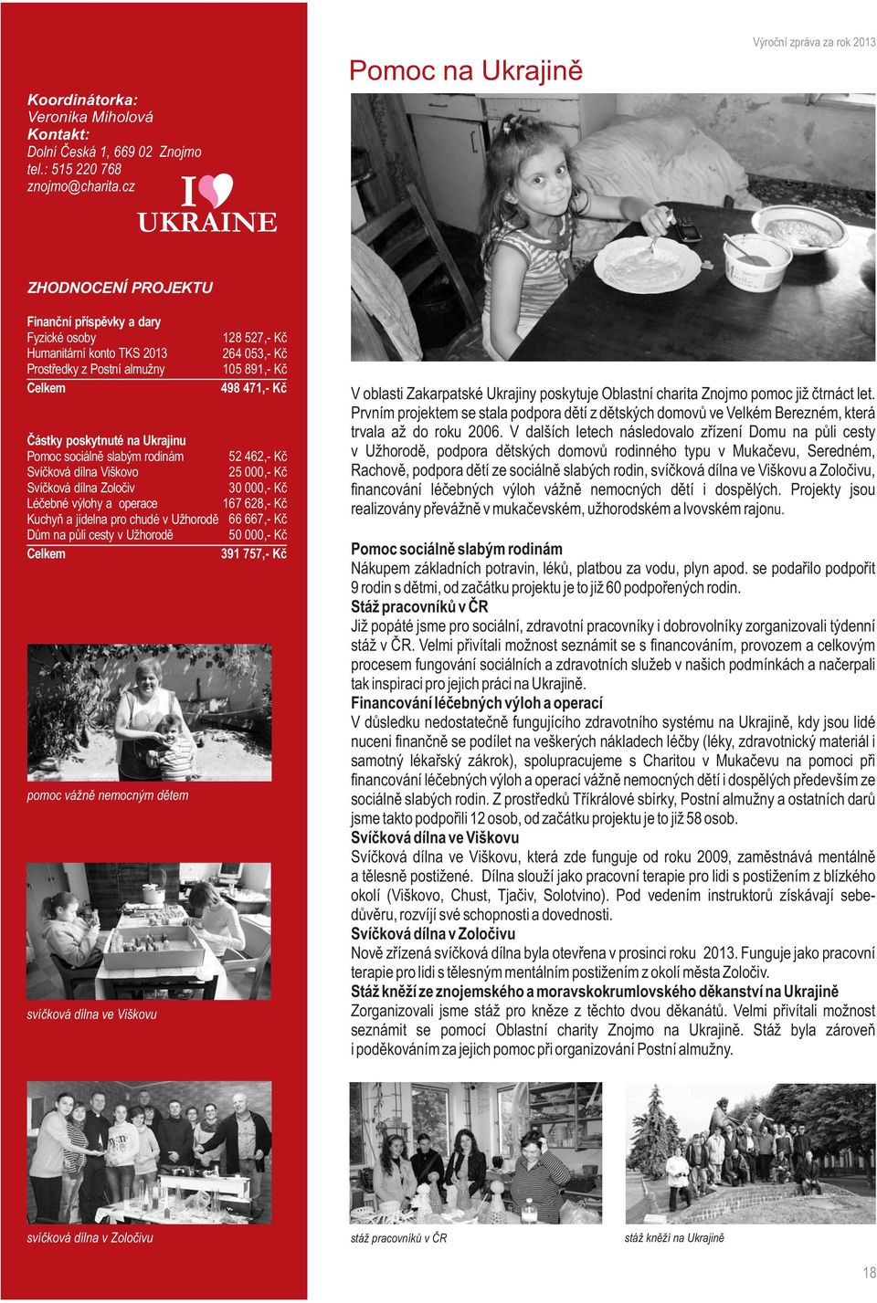 sociálně slabým rodinám Svíčková dílna Viškovo Svíčková dílna Zoločiv Léčebné výlohy a operace Kuchyň a jídelna pro chudé v Užhorodě Dům na půli cesty v Užhorodě Celkem pomoc vážně nemocným dětem