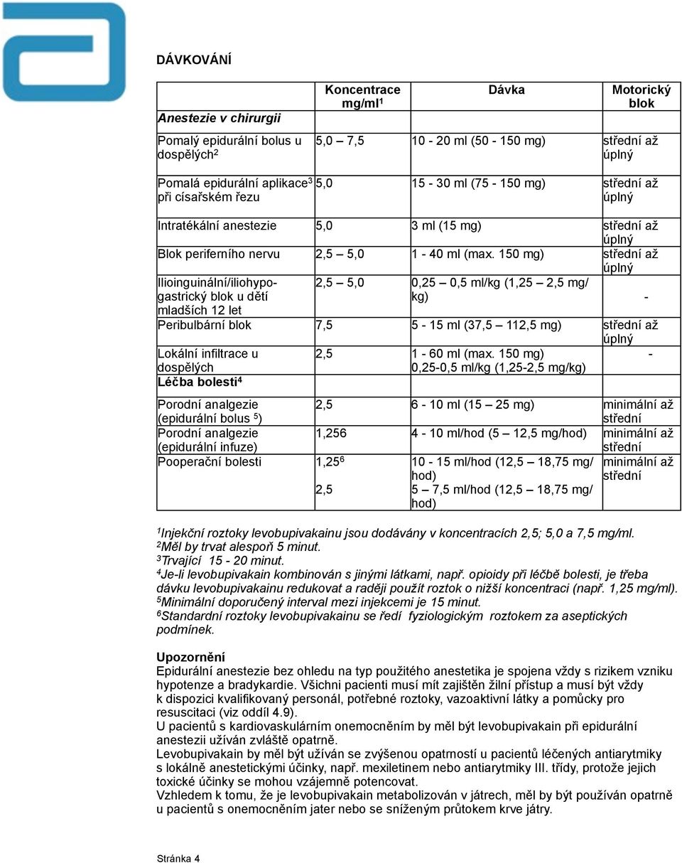 150 mg) až Ilioinguinální/iliohypogastrický blok u dětí mladších 12 let 2,5 5,0 0,25 0,5 ml/kg (1,25 2,5 mg/ kg) - Peribulbární blok 7,5 5-15 ml (37,5 112,5 mg) až Lokální infiltrace u 2,5 1-60 ml