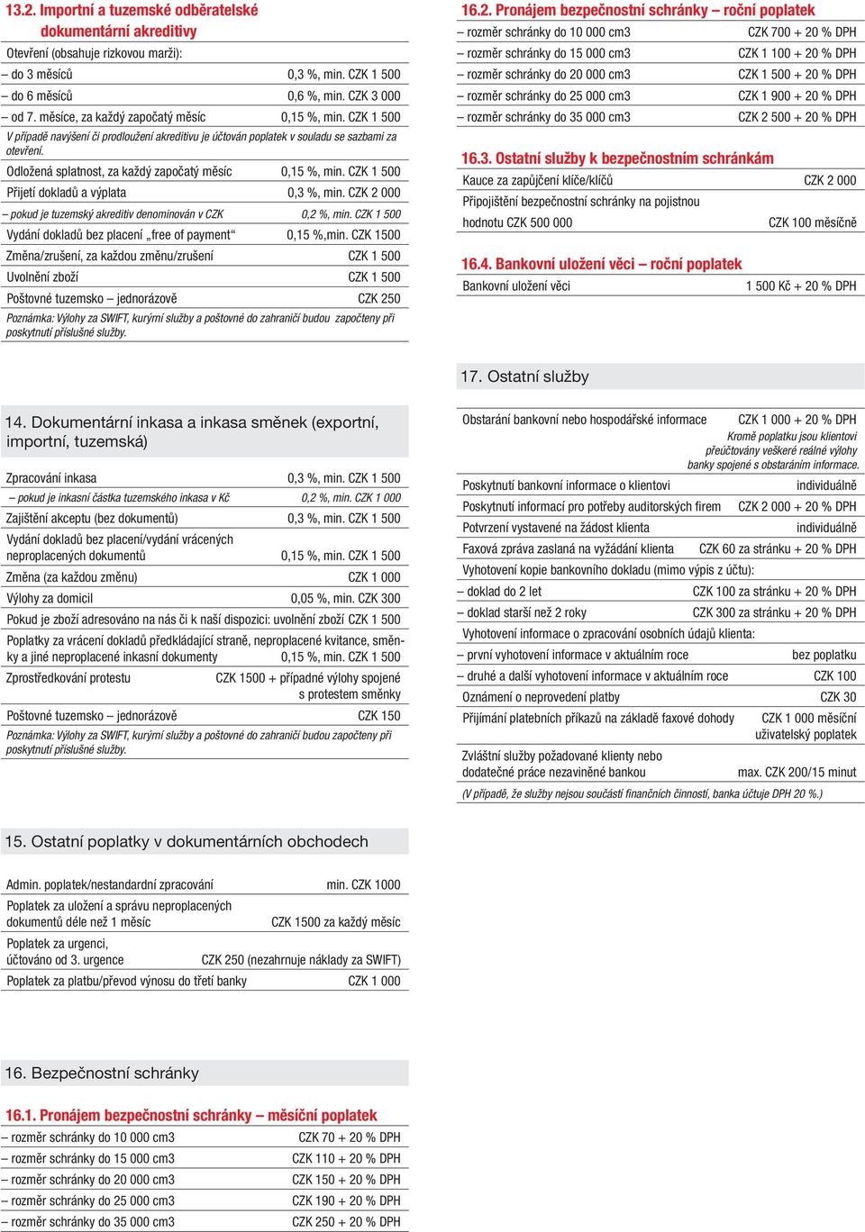 Odložená splatnost, za každý započatý měsíc 0,15 %, min. CZK 1 500 Přijetí dokladů a výplata 0,3 %, min. CZK 2 000 pokud je tuzemský akreditiv denominován v CZK 0,2 %, min.