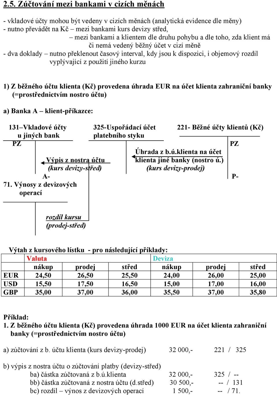 jiného kurzu 1) Z běžného účtu klienta (Kč) provedena úhrada EUR na účet klienta zahraniční banky (=prostřednictvím nostro účtu) a) Banka A klient-příkazce: 131 Vkladové účty 325-Uspořádací účet 221-