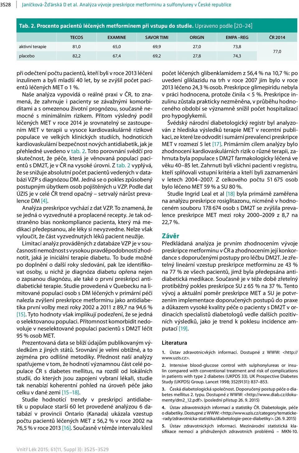 2013 léčeni inzulinem a byli mladší 40 let, by se zvýšil počet pacientů léčených MET o 1 %.
